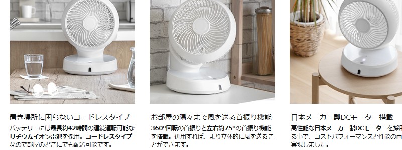 AND�EDECO B095Y45LDF 360���T�[�L�����[�^�[ �R�[�h���X ���T�C�g